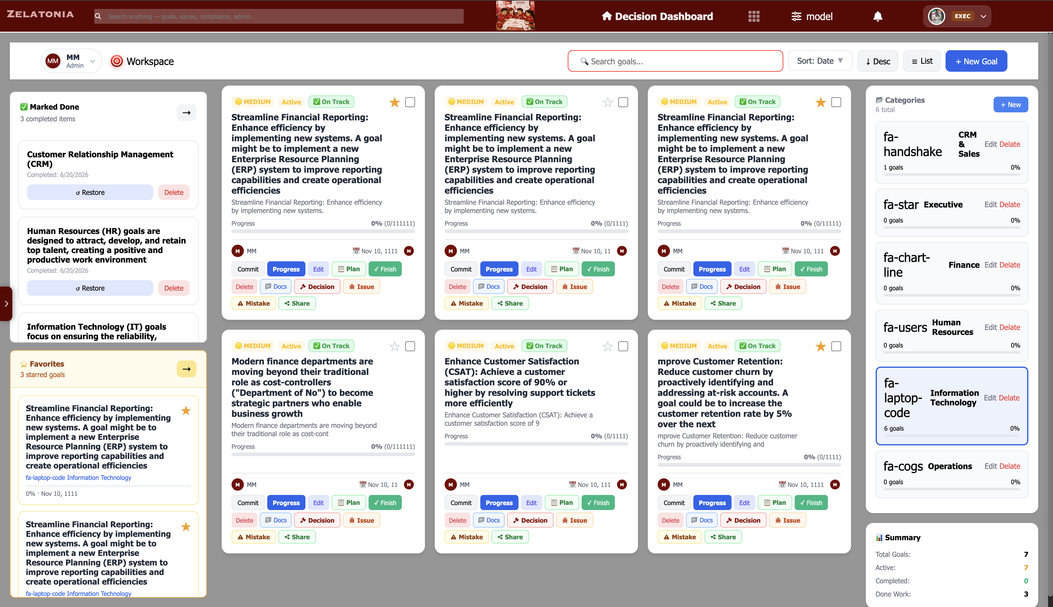 Zelatonia Decision Dashboard